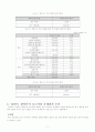 경인운하 2003-2009 경제성 분석 보고서 12페이지