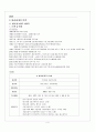 파리바게뜨 Brand Loyalty의 형성에 대한 배경과 요인 및 원인에 관한 조사 5페이지