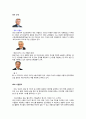 GE의 인재상에 관한 조사 5페이지