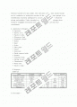  1) Determination of PVA's htdrolization degree  2) PVA's synthesis 4페이지