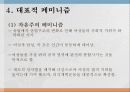 페미니즘  ppt 6페이지