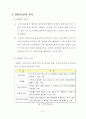 SNS 사업분석과 싸이월드를 통한 새로운 비즈니스 모델제시 3페이지