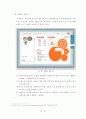 SNS 사업분석과 싸이월드를 통한 새로운 비즈니스 모델제시 23페이지