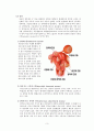[모성간호] 자궁절제술(TAH,Histrectomy) case study 3페이지