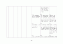 [모성간호] 자궁절제술(TAH,Histrectomy) case study 26페이지