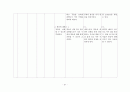 [모성간호] 자궁절제술(TAH,Histrectomy) case study 27페이지