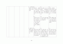 [모성간호] 자궁절제술(TAH,Histrectomy) case study 30페이지