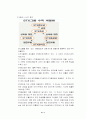 STX그룹의 M&A성공사례  8페이지