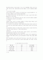그라민은행 이야기 소액대출의 정의 및 우리나라의 현황 대책 3페이지