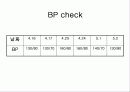 경막하출혈(SDH , Traumatic Subdural Hemorrhage )컨퍼런스 29페이지