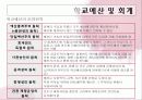 교육행정중 교육재정에 관해 23페이지