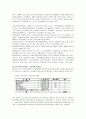 사회복지서비스 전달체계(공적, 사적체계)와 사례 7페이지