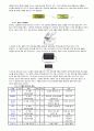 콘덴서(Capacitor) 설명자료 41페이지