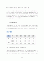 산업기술 및 중요자료에 대한 고찰 및 유출방지 요령에 대한 연구 9페이지