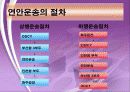 국제 물류론 해상운송실무 9페이지