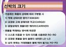 국제 물류론 해상운송실무 20페이지