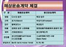 국제 물류론 해상운송실무 31페이지