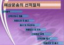 국제 물류론 해상운송실무 34페이지