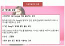 (광고론)광고음악 18페이지