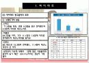 (광고론)광고음악 31페이지