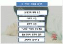 (광고론)광고음악 35페이지