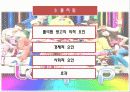 (광고론)광고음악 39페이지