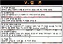 (광고론)광고음악 42페이지