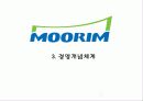 무림 페이퍼의 경영전략 분석 15페이지