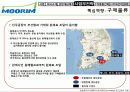 무림 페이퍼의 경영전략 분석 37페이지