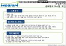 무림 페이퍼의 경영전략 분석 64페이지