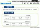 무림 페이퍼의 경영전략 분석 86페이지
