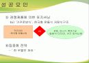 귀뚜라미 보일러의 마케팅 전략 15페이지