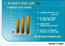 중소병원 품질경영 사례 5페이지