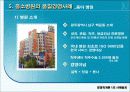 중소병원 품질경영 사례 21페이지