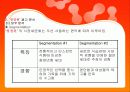 청정원의 건강한 프로포즈 마케팅 PPT 8페이지
