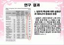 자궁경부암 예방교육의 효과 14페이지