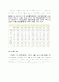 교통범죄 피해 10페이지