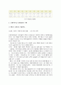 교통범죄 피해 12페이지