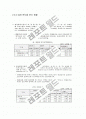 G2B 연구 보고서 9페이지