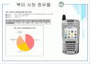 타겟마케팅 14페이지