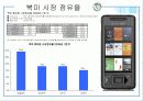 타겟마케팅 30페이지