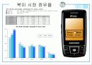 타겟마케팅 31페이지