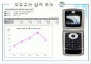 타겟마케팅 36페이지