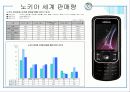 타겟마케팅 37페이지