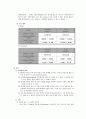 고체 역학 인장 실험 6페이지