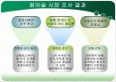 참이슬vs처음처럼 14페이지