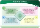 참이슬vs처음처럼 22페이지