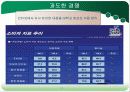 참이슬vs처음처럼 31페이지
