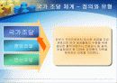 국가종합전자조달시스템(G2B)  5페이지