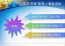 국가종합전자조달시스템(G2B)  6페이지